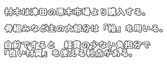 �ޖ؂͒Óc�̌��؎s����w������B  ���g�݂Ȃǎ�̑啔���́u�O�v��p����B  ���O�ł���Ɓ@�o��̏��Ȃ����S���� �u�ǂ��ގ��v���g���闘�_������B 